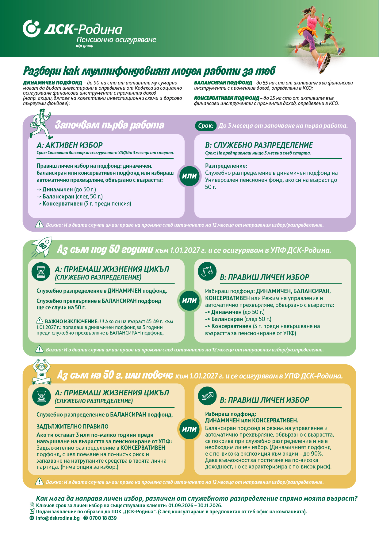 Универсален пенсионен фонд Мултифондове
